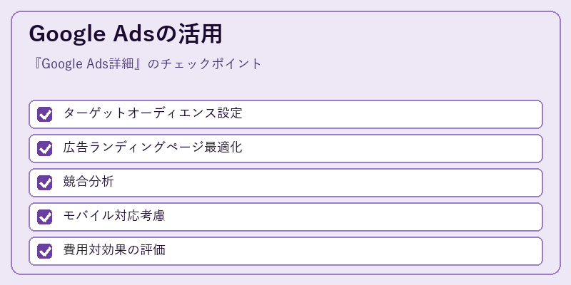 Google Adsの活用