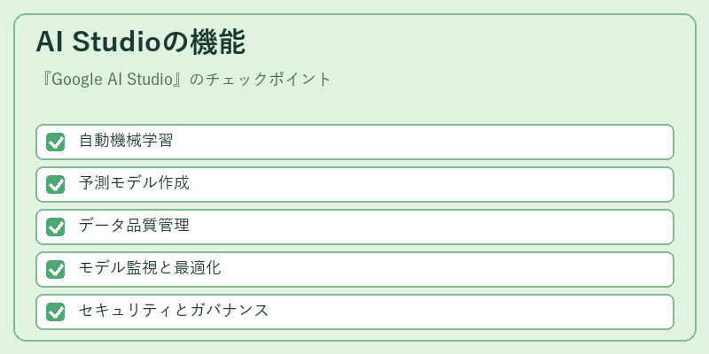 AI Studioの機能
