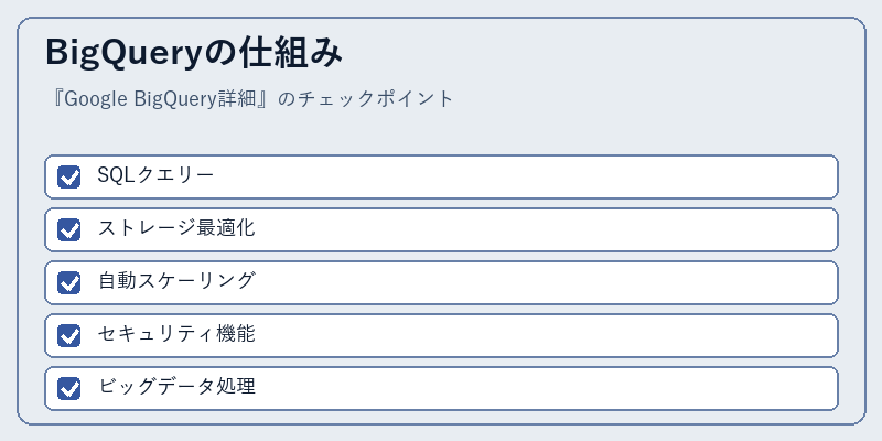 BigQueryの仕組み