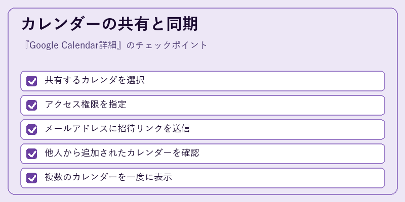 カレンダーの共有と同期