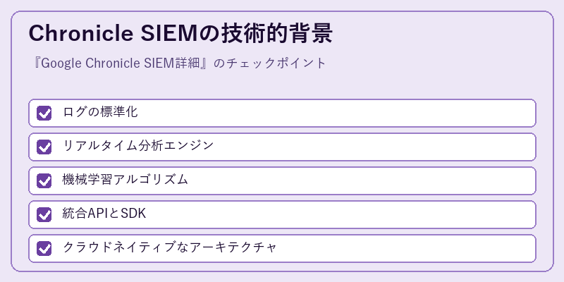 Chronicle SIEMの技術的背景