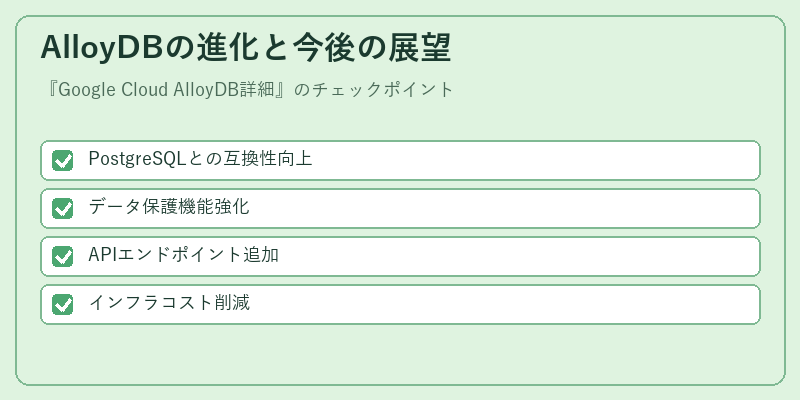 AlloyDBの進化と今後の展望