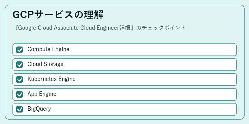 GCPサービスの理解