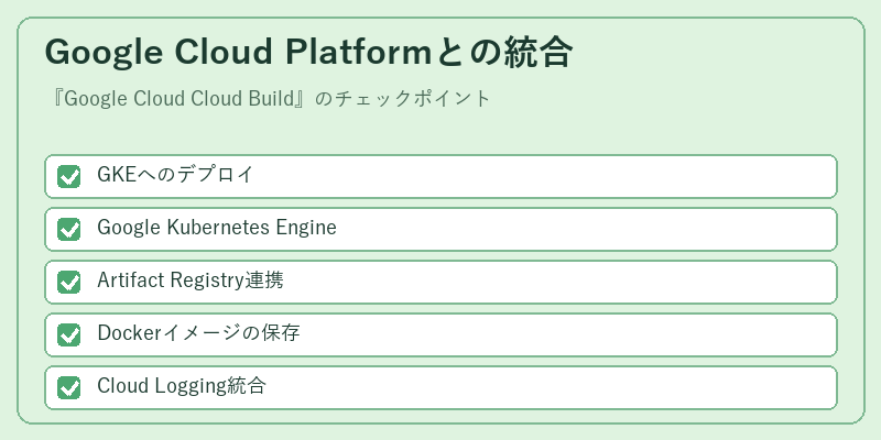 Google Cloud Platformとの統合