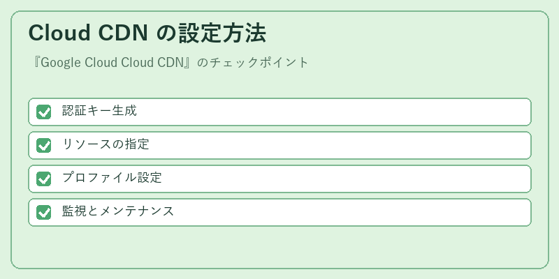 Cloud CDN の設定方法