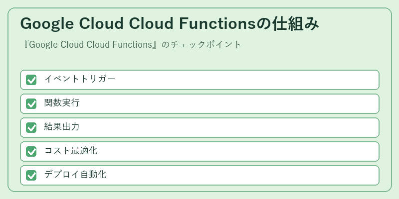 Google Cloud Cloud Functionsの仕組み