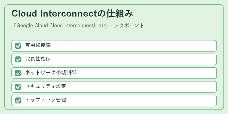 Cloud Interconnectの仕組み