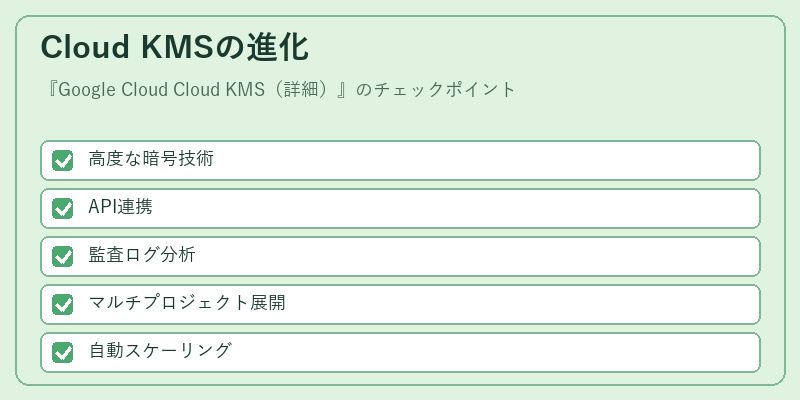Cloud KMSの進化