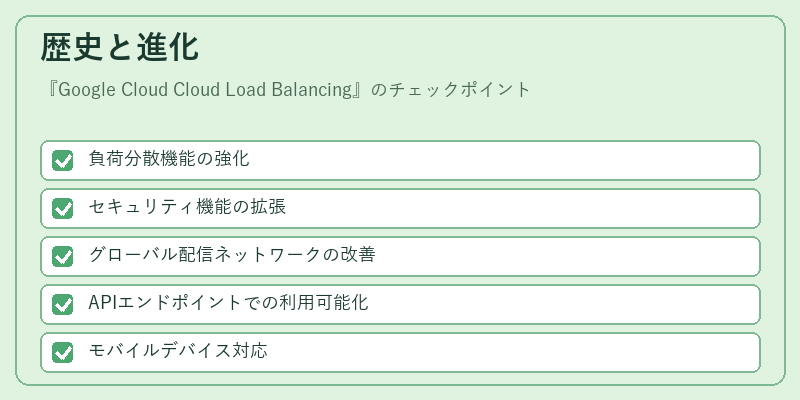 歴史と進化