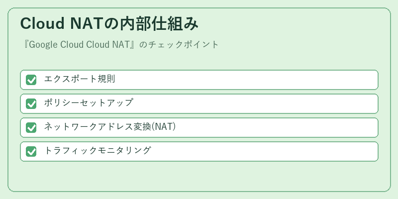 Cloud NATの内部仕組み