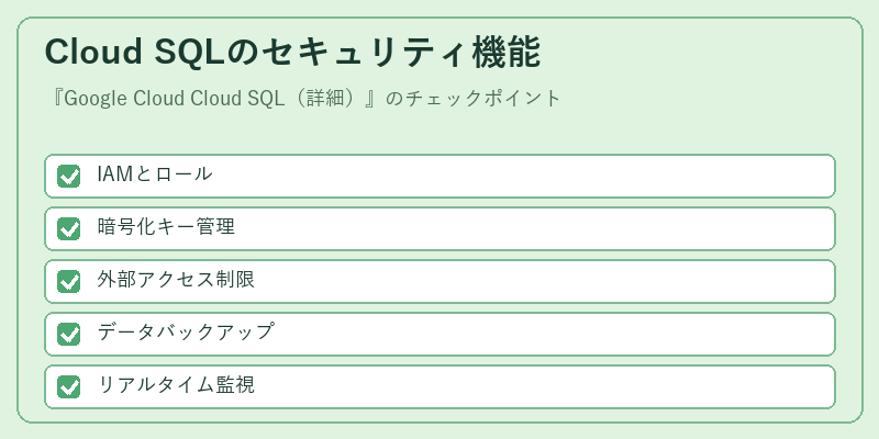 Cloud SQLのセキュリティ機能