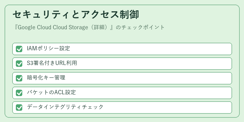 セキュリティとアクセス制御