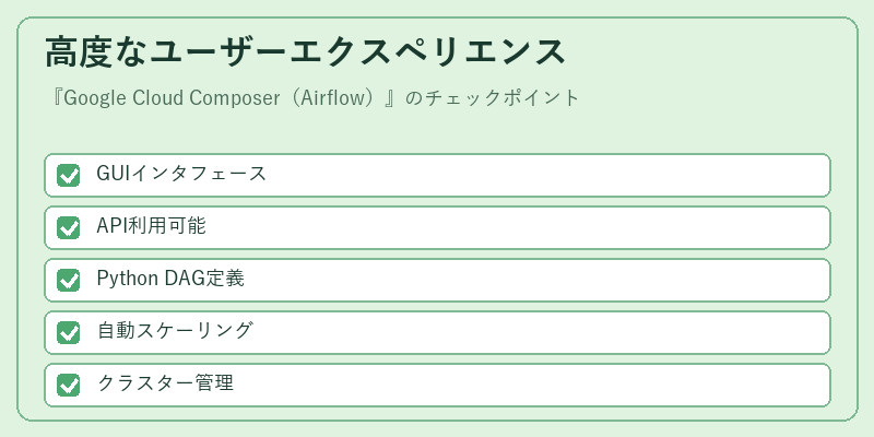 高度なユーザーエクスペリエンス