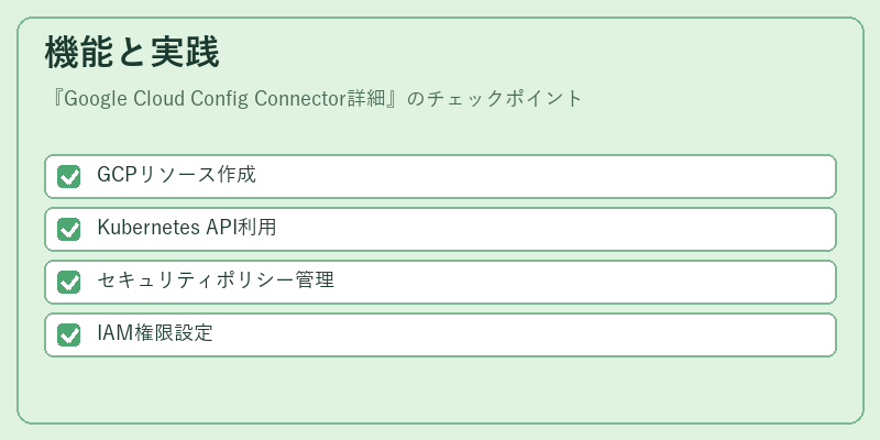 機能と実践
