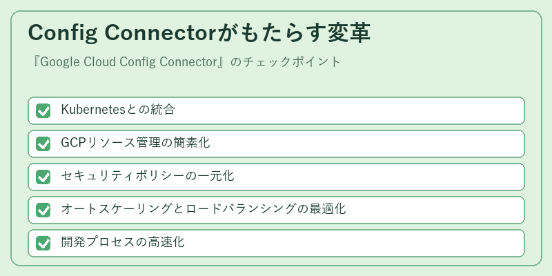 Config Connectorがもたらす変革