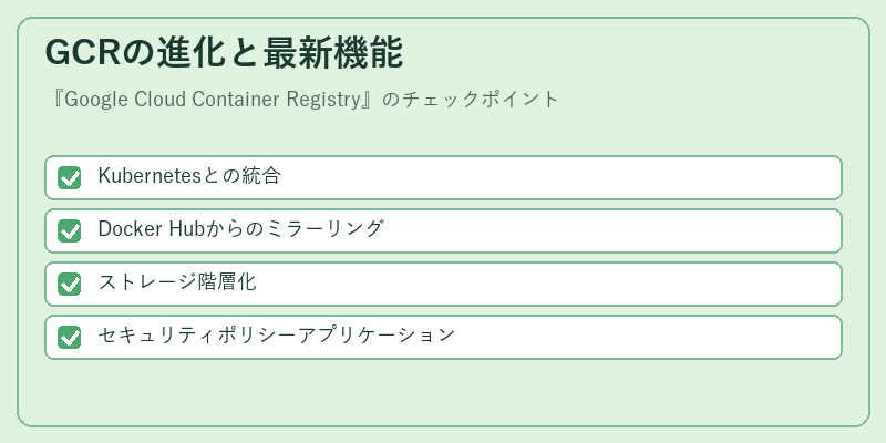 GCRの進化と最新機能