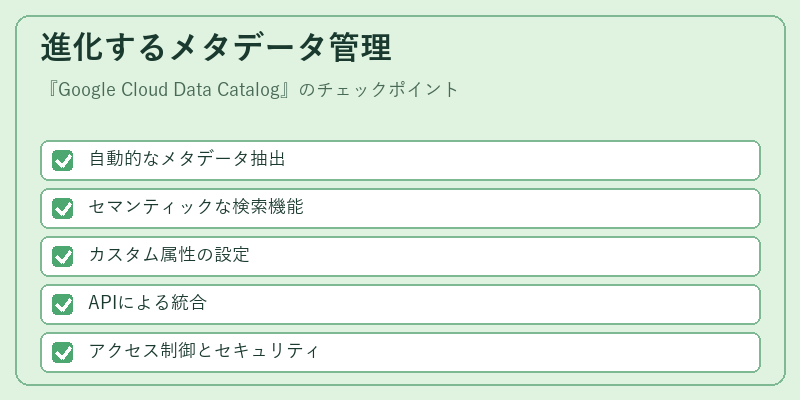 進化するメタデータ管理