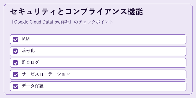 セキュリティとコンプライアンス機能