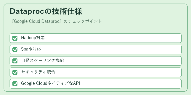 Dataprocの技術仕様