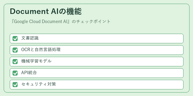 Document AIの機能