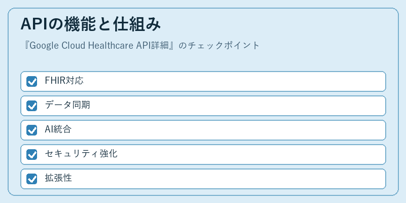 APIの機能と仕組み
