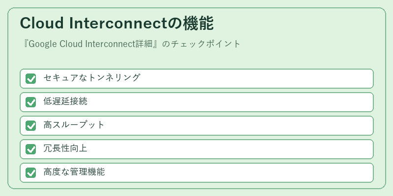 Cloud Interconnectの機能