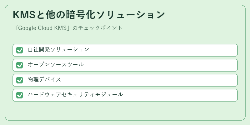 KMSと他の暗号化ソリューション