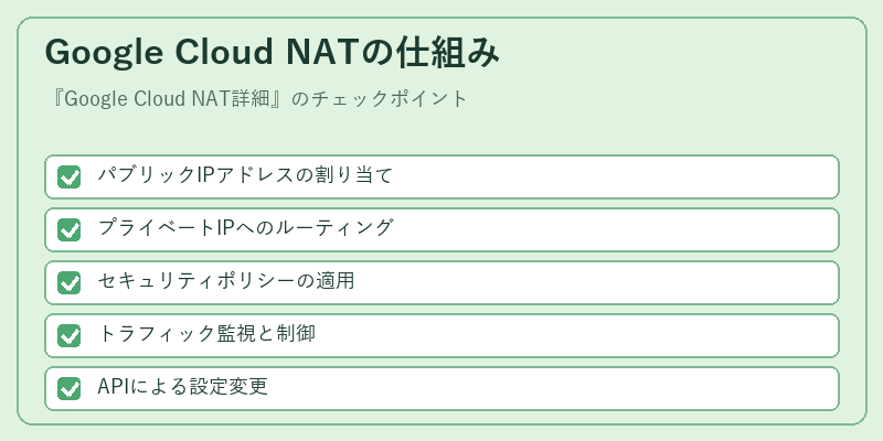 Google Cloud NATの仕組み