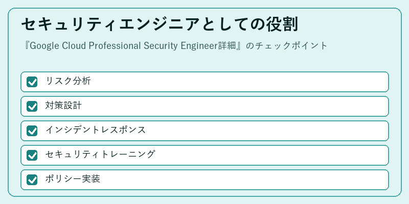 セキュリティエンジニアとしての役割