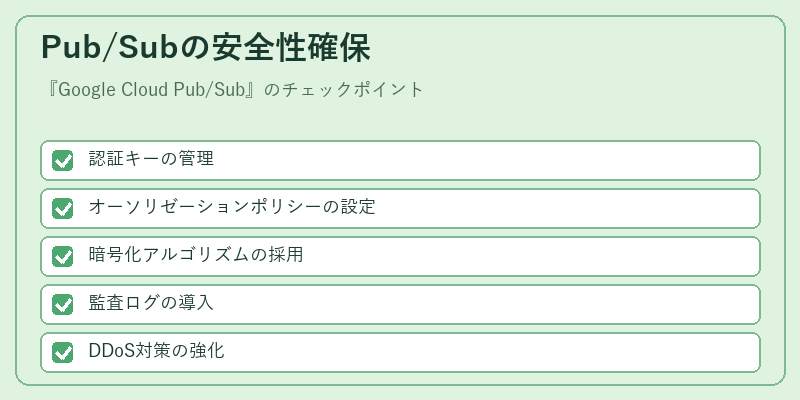 Pub/Subの安全性確保