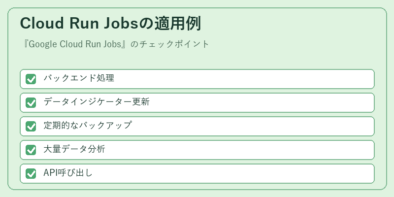 Cloud Run Jobsの適用例