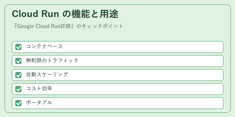 Cloud Run の機能と用途