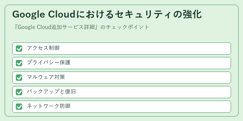 Google Cloudにおけるセキュリティの強化