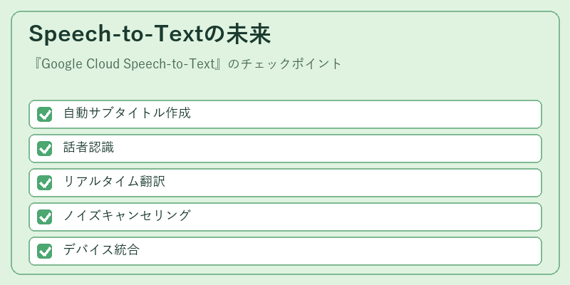 Speech-to-Textの未来