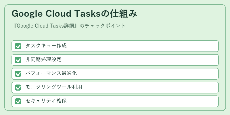 Google Cloud Tasksの仕組み