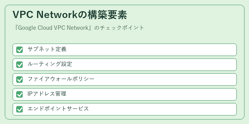VPC Networkの構築要素