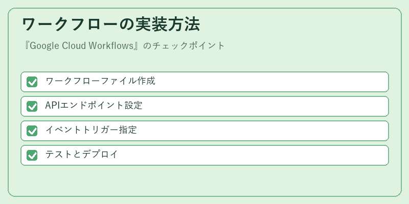 ワークフローの実装方法