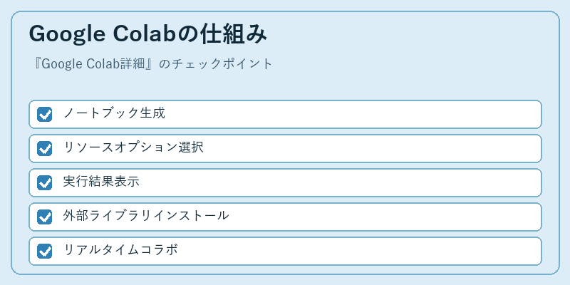 Google Colabの仕組み