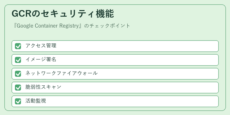 GCRのセキュリティ機能