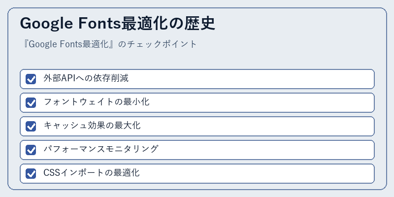 Google Fonts最適化の歴史
