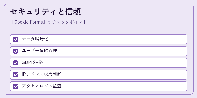 セキュリティと信頼