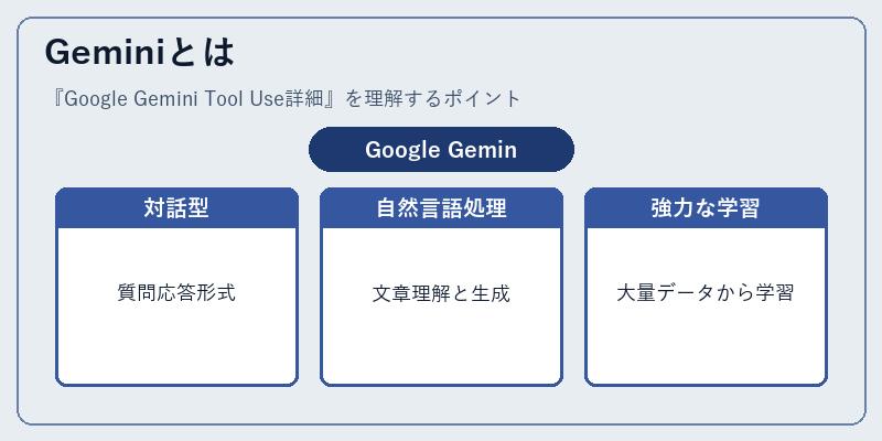 Geminiとは
