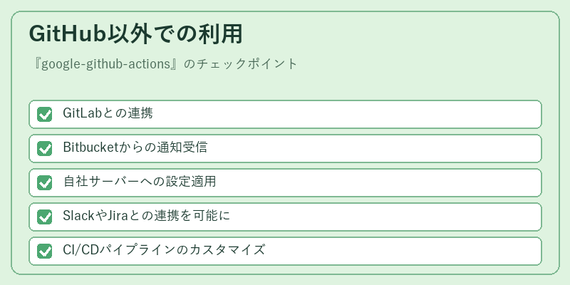 GitHub以外での利用