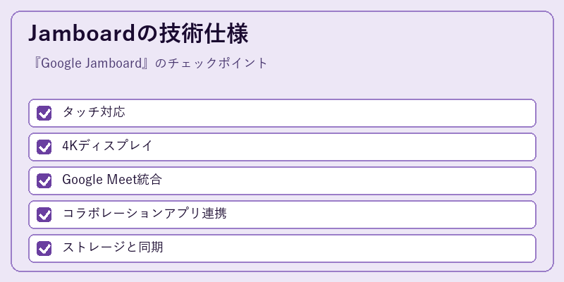 Jamboardの技術仕様