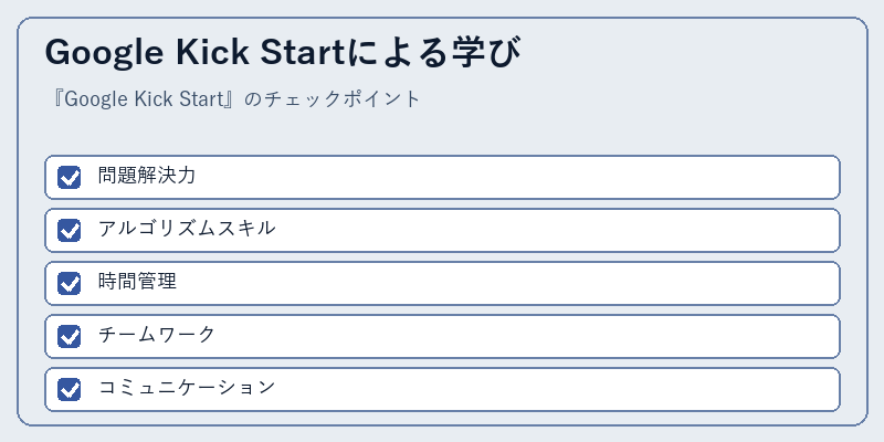 Google Kick Startによる学び