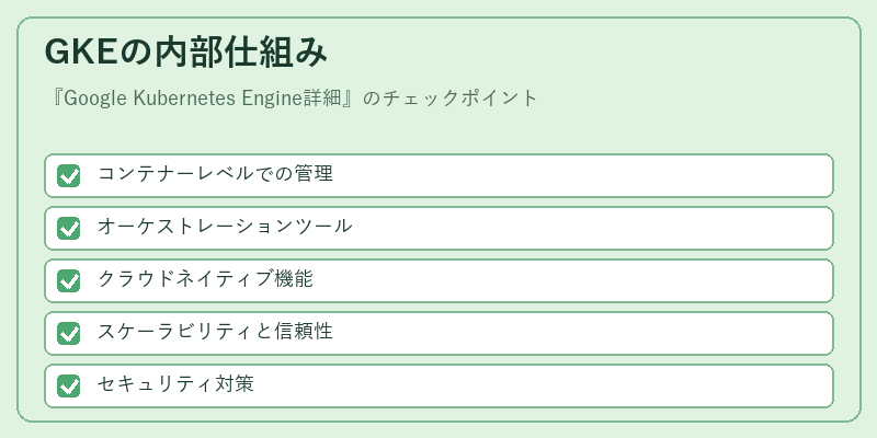 GKEの内部仕組み