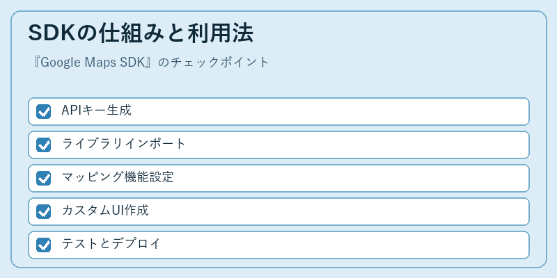 SDKの仕組みと利用法