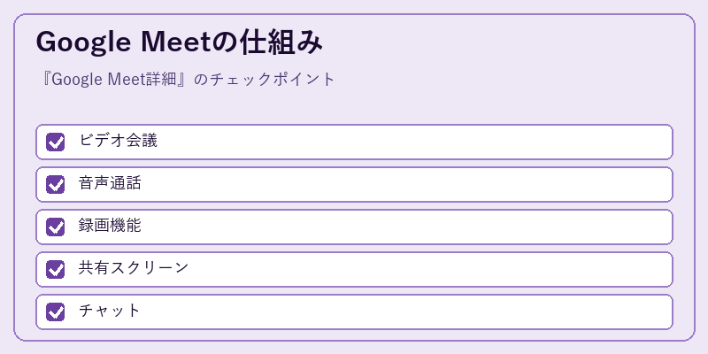 Google Meetの仕組み