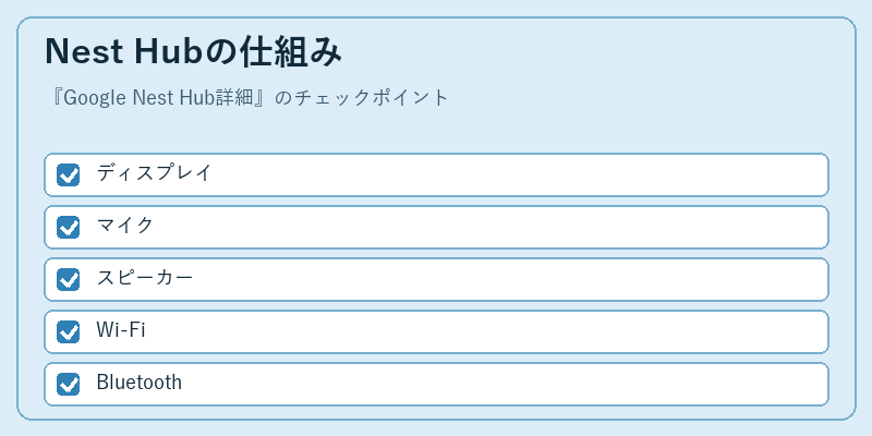 Nest Hubの仕組み