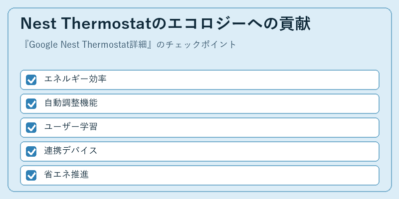 Nest Thermostatのエコロジーへの貢献